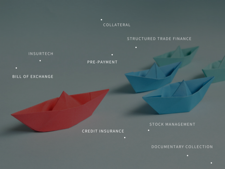 Trade finance definition